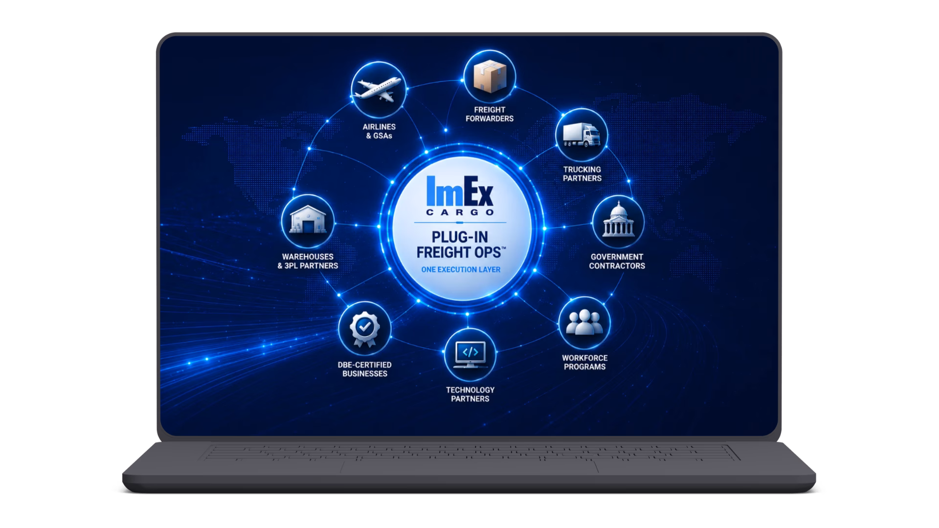 Plug-In Freight Ops 1 Plug-In Freight Ops